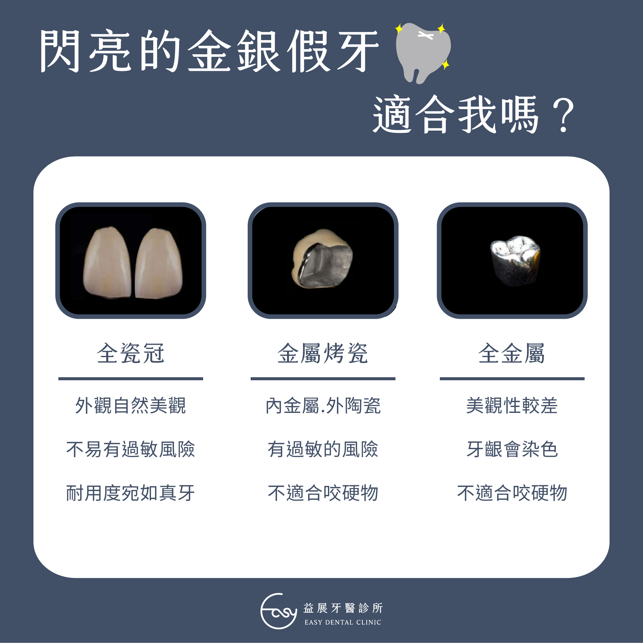 假牙族的福音!不用再害怕一口金牙!