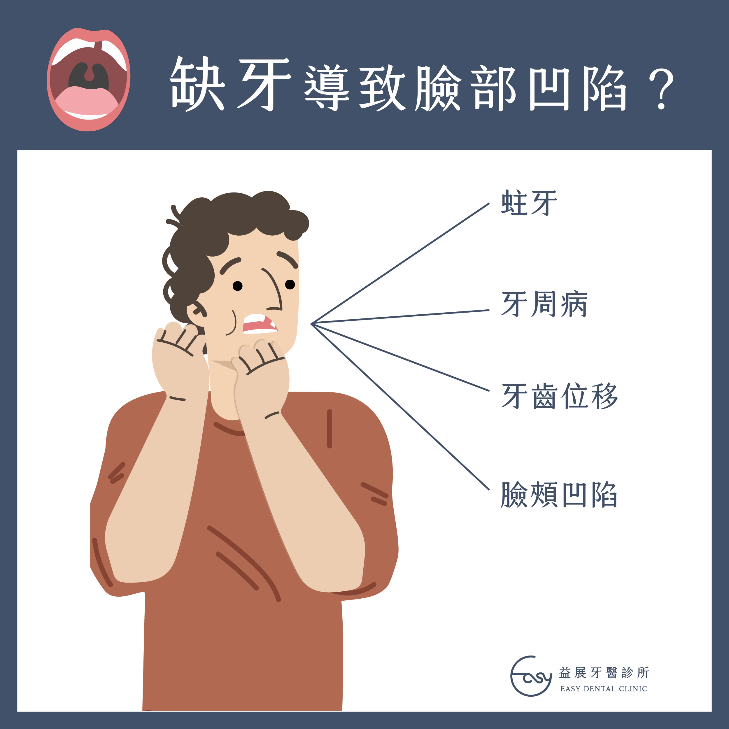 缺牙怎麼辦?務必盡早就醫治療!