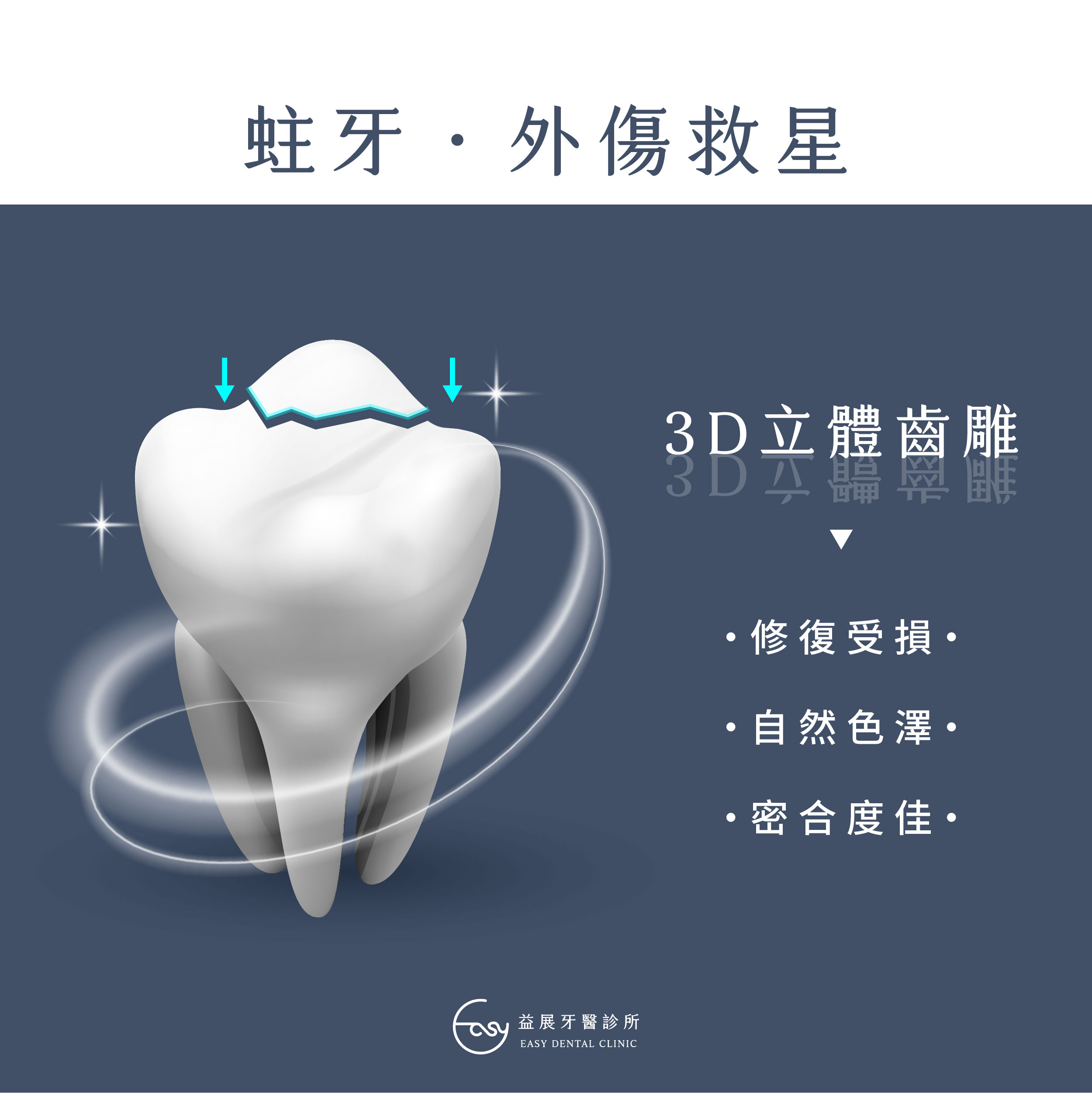蛀牙與牙齒外傷的救星