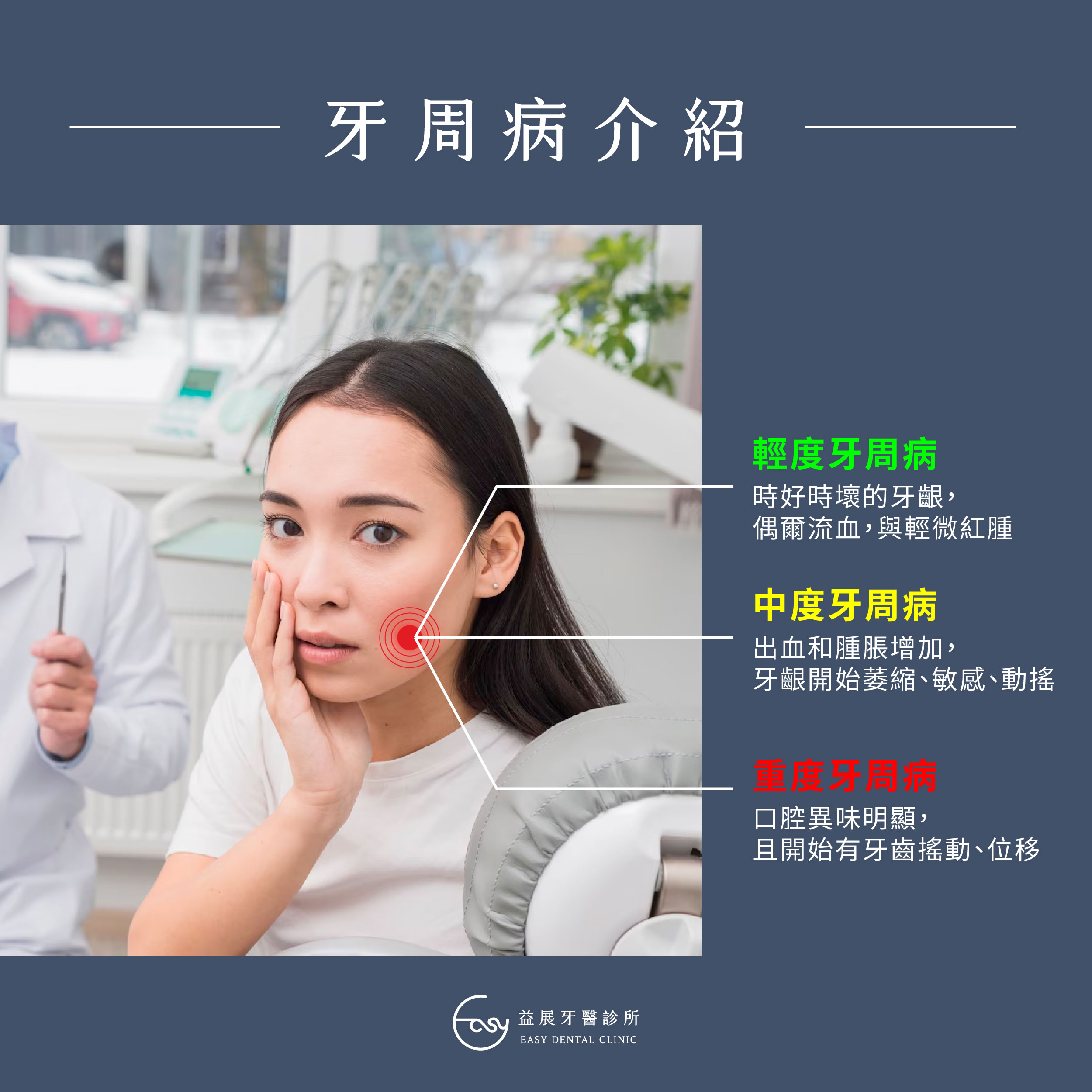 預防牙齒掉落、你必看的牙周病懶人包！- 益展新訊：益展牙醫診所- 台中水平智齒口腔外科，All-on-4全口植牙-